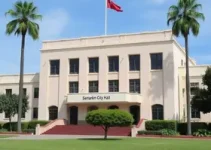 Prefeitura de Santarém