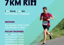 Tático Run 7km